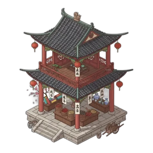 Market